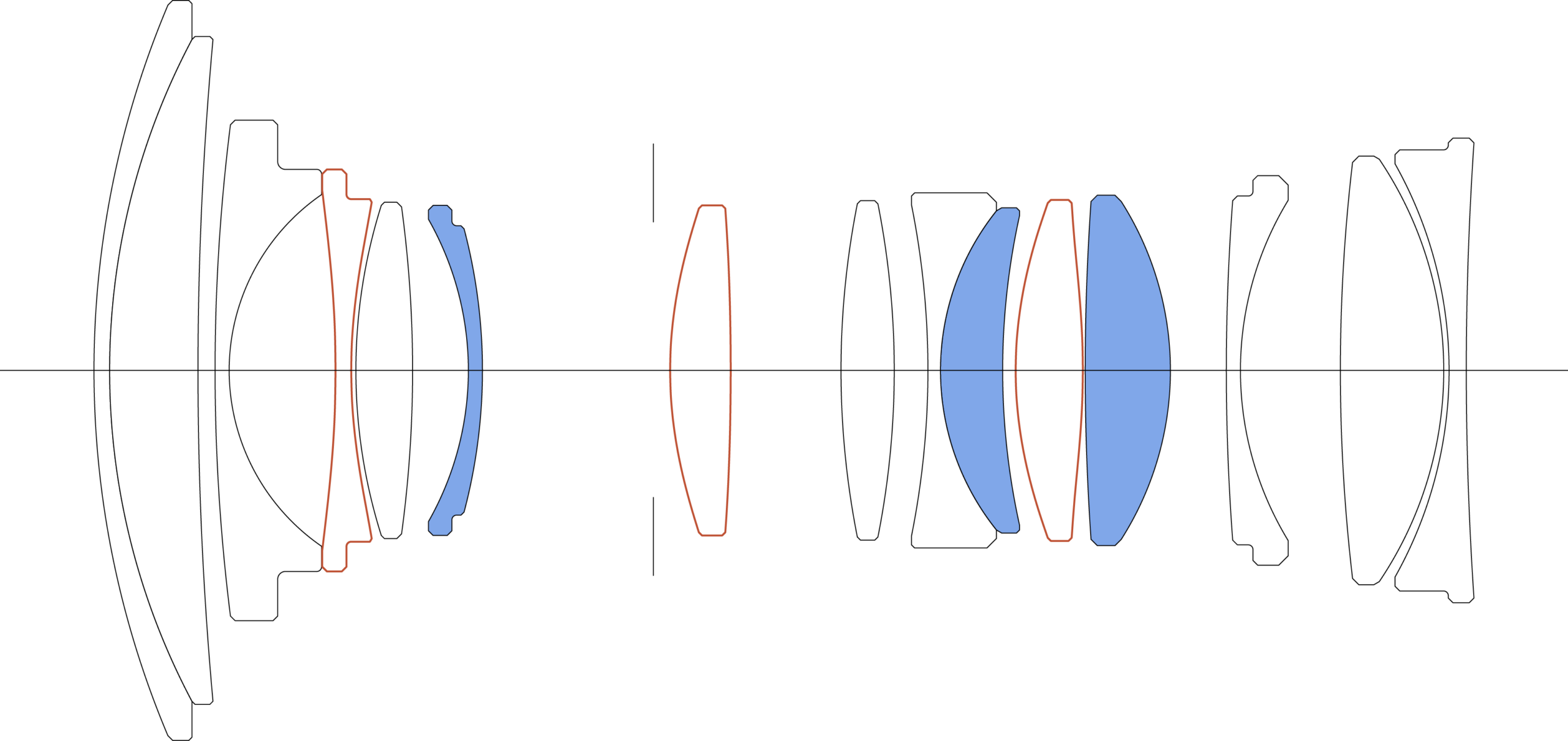 ภาพ Lens construction 20-60MM